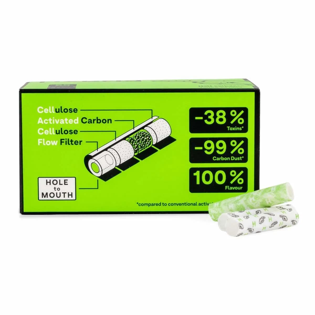 Filtros Supreme Hybrid - Caixa com 55 unidades