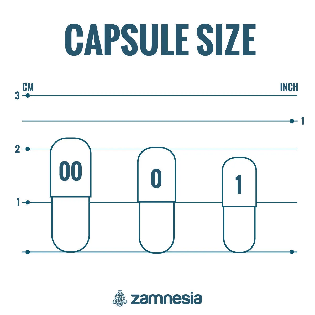 Máquina de Cápsulas — imagem 4